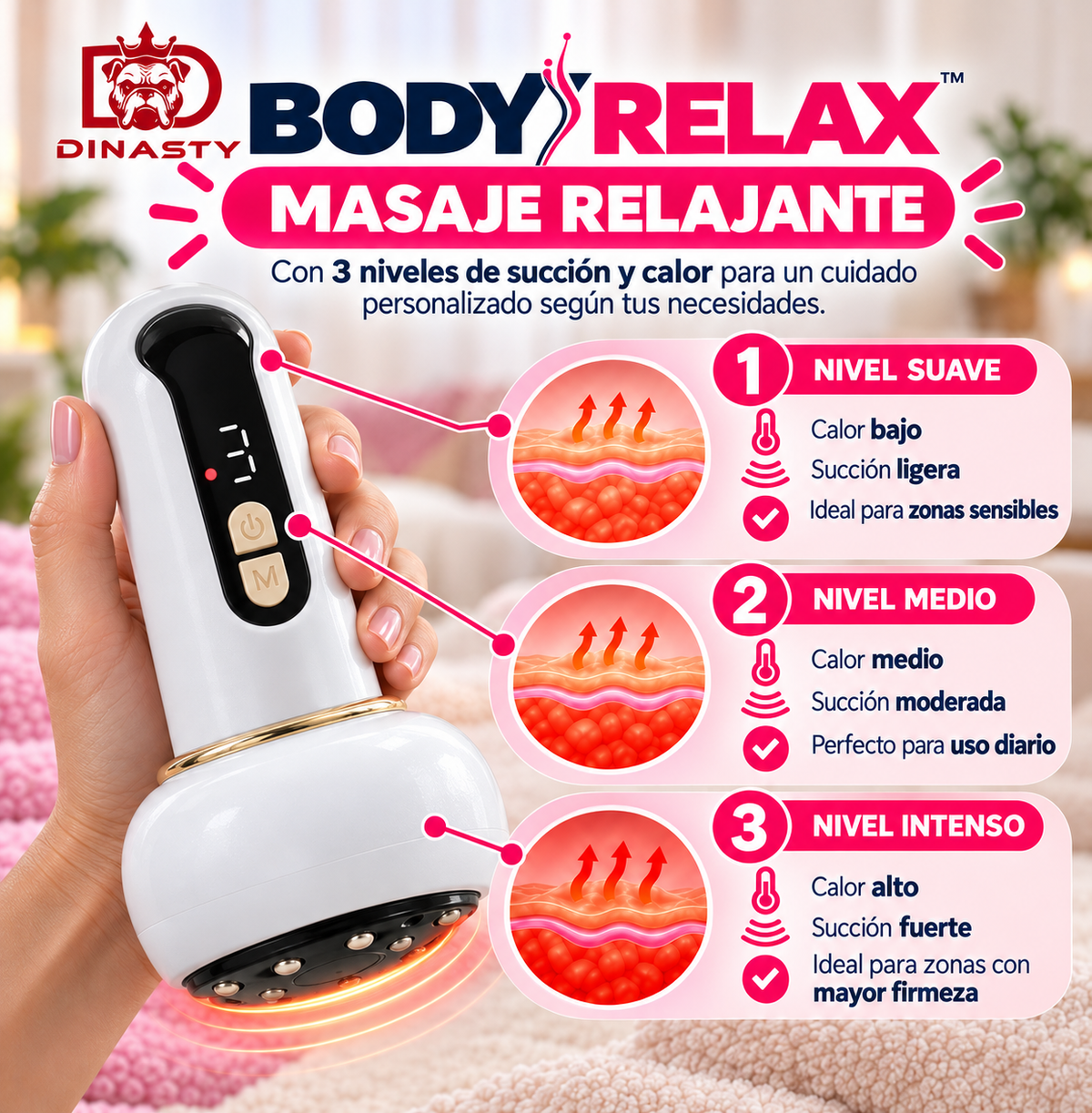 BodyRelax™ | Chao Celulitis